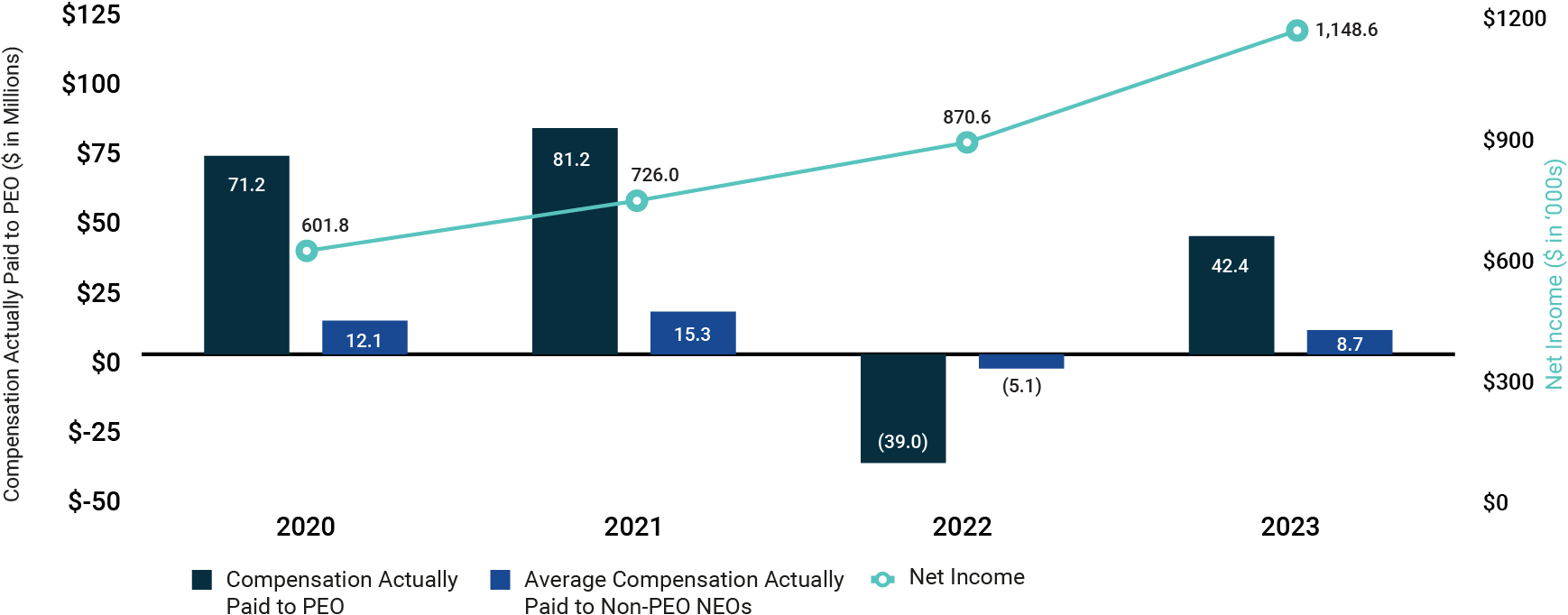 03_425462-1_MSCI_chart_cap_netincome[1].jpg